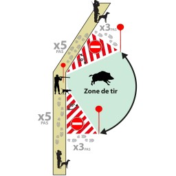 Lot de 3 angulateurs de tir ronds